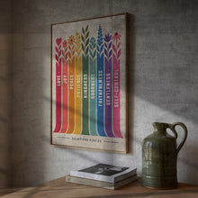 Fruit of the Spirit - Galatians 5 22-23 - Color Ribbon Christian Poster