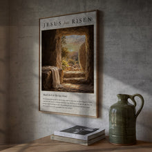 jesus has risen mark-16-4-6 redesign Poster